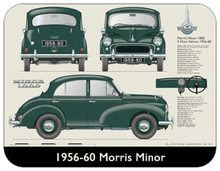 Morris Minor 4 door 1956-60 Place Mat, Medium